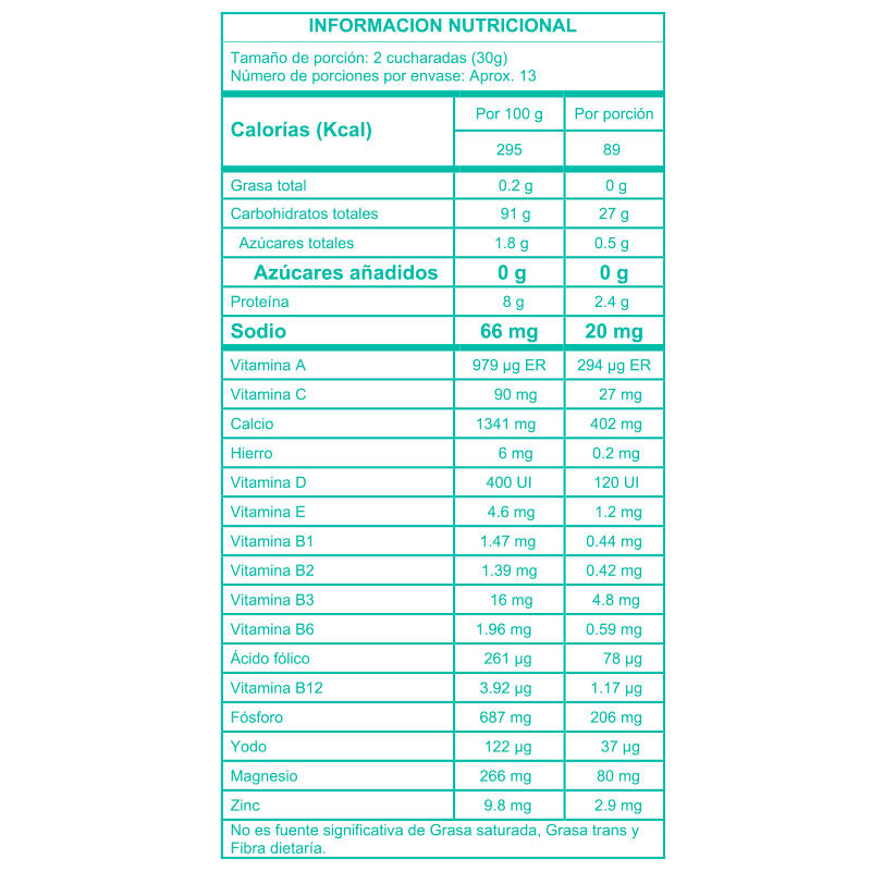 HSN | Colágeno hidrolizado | resveratrol | 400 gramos
