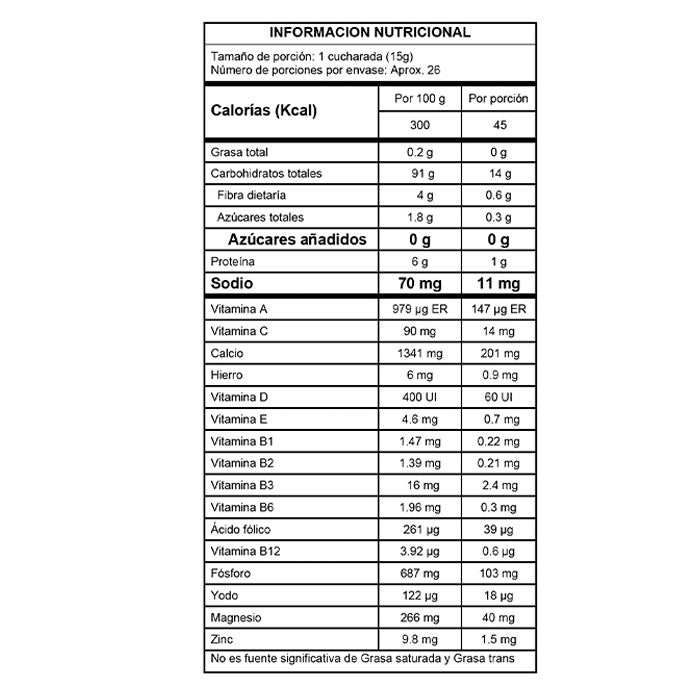 100%max | Neuravena | Magnesio | 400 gramos