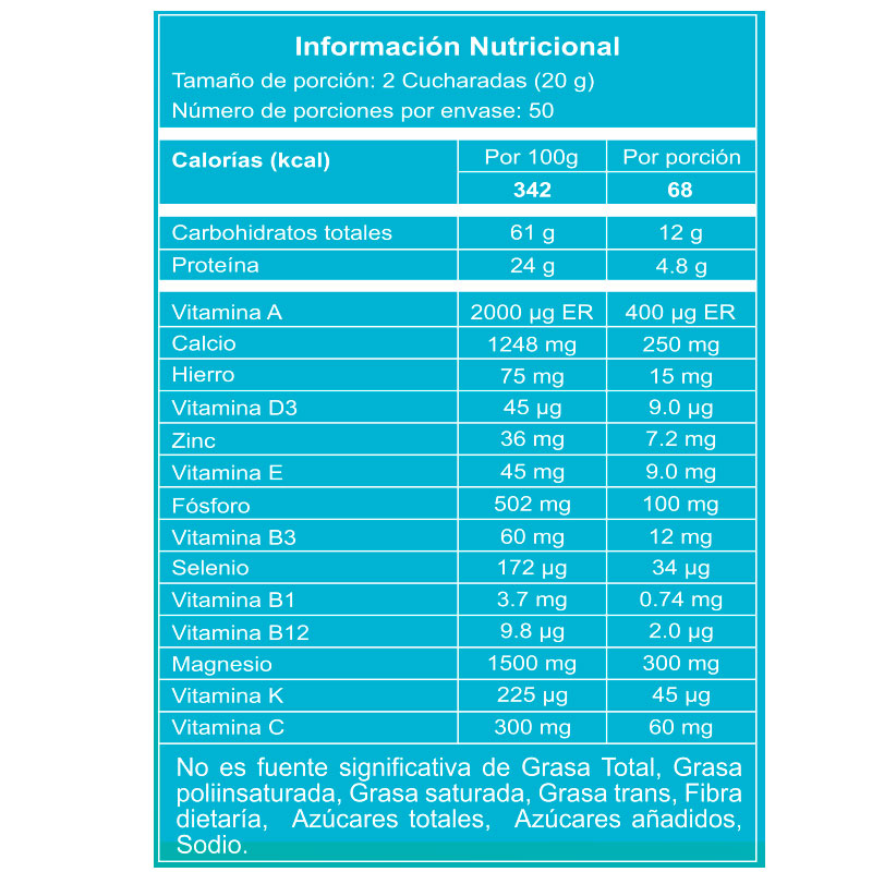 VID Colágeno marino | magnesio | resveratrol | 450 gramos