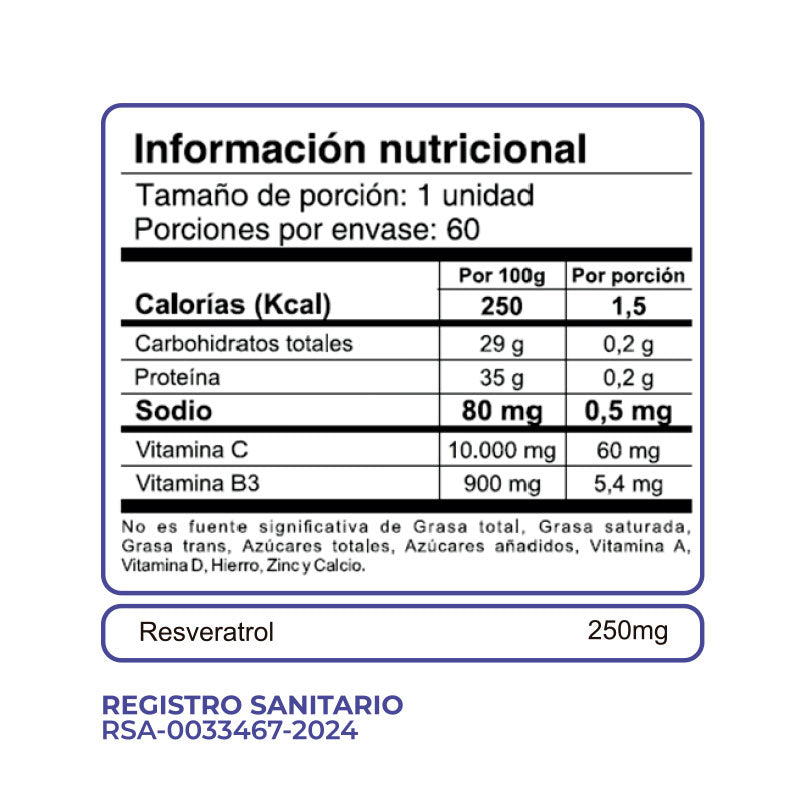 Resveratrol | Nicotinamida | 100 gelatinas blandas
