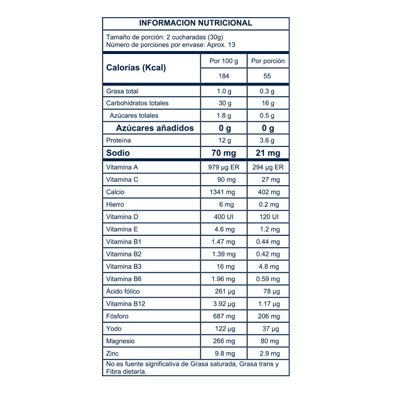 GenMaxx | Colágeno hidrolizado | Cúrcuma | 400 gramos
