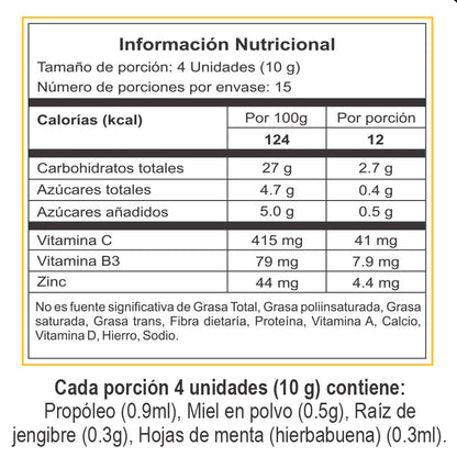 Gomitas | Vitamina C | Miel y Jengibre | 60 gomitas