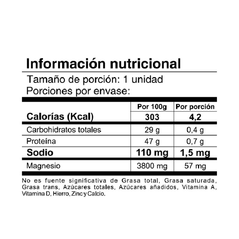 Citrato de magnesio | 60 gelatinas blandas