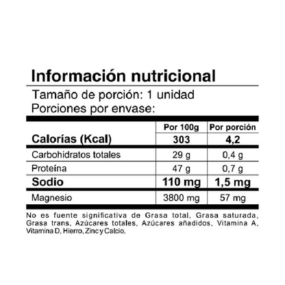 Citrato de magnesio | 60 gelatinas blandas
