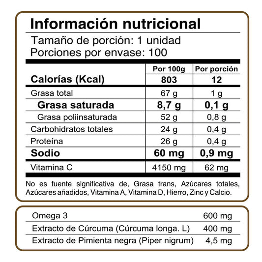 Omega 3 | cúrcuma y pimienta | 100 cápsulas